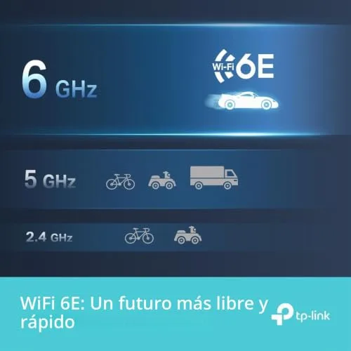 TP-Link ▫️ Archer TXE70UH - Adaptador Wi-Fi USB, 2402 Mbps, Wi-Fi 6E, USB 3.0 5