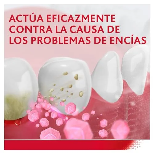 Parodontax ▫️ Reparação Ativa para Gengivas Inflamadas, Menta Fresca, 4x75 ml 4