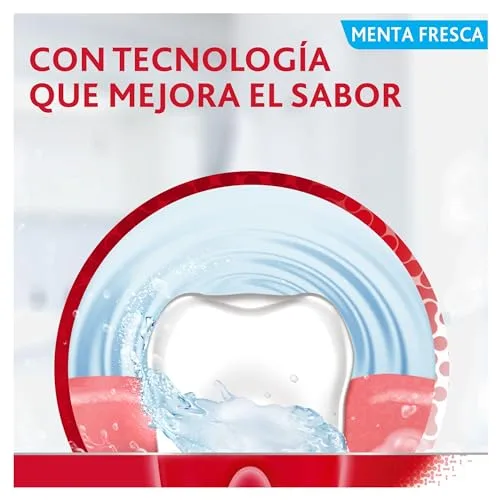 Parodontax ▫️ Reparação Ativa para Gengivas Inflamadas, Menta Fresca, 4x75 ml 6