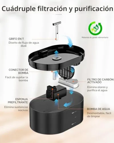 Nenozi ▫️ Beberouro automático para gatos, 2,2 l, com bomba ultrassilenciosa, filtro de carvão ativado, para uso em interiores, para gatos, cães e outros animais 6
