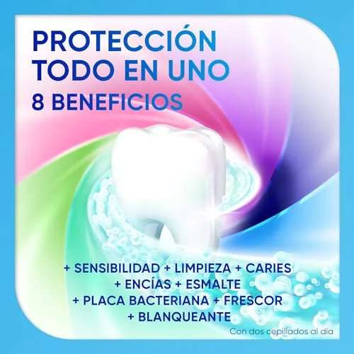 Sensodyne ▫️ Multiproteção Pasta de Dentes para Dentes Sensíveis, Menta, Embalagem de 4 x 75 ml 6