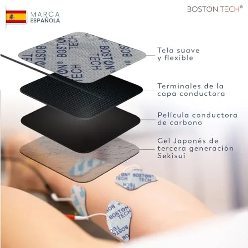 Boston Tech ▫️ ® Estimulador Muscular | 3 em 1: TENS + EMS + Fitness | Alívio eficaz da dor + Treino | 2 canais + 50 modos + 16 níveis de intensidade + Inclui estojo + 4 elétrodos 6