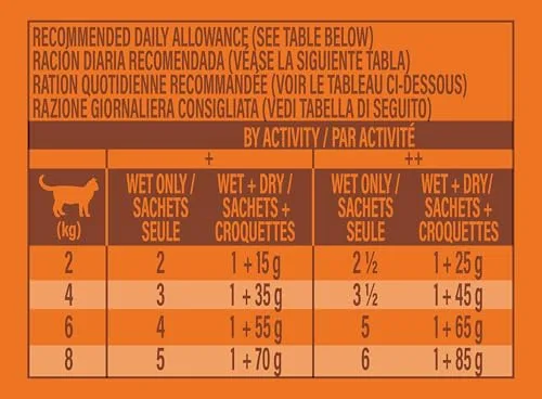 Nature's Variety ▫️ Petiscos em Molho - Comida Húmida para Gatos - Caixa Multisabores 12 x 85 g 5