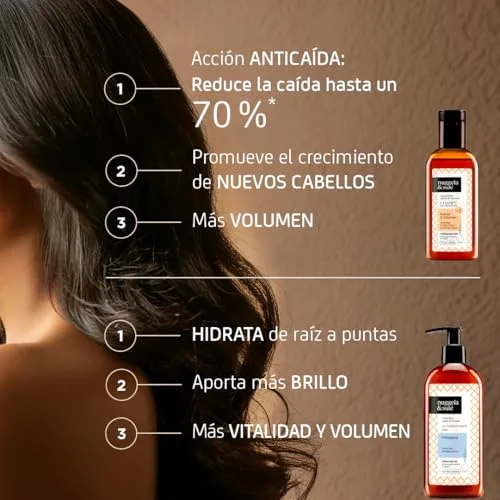 Nuggela & Sulé ▫️ Champô n.º 1 + Condicionador, formato de viagem. 250 ml + 100 ml 4