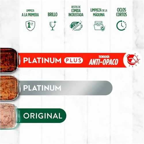 FAIRY ▫️ Platinum Plus Cápsulas para Máquina de Lavar Louça com Aroma a Limão, 6x19 Cápsulas 4