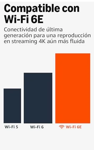 Amazon ▫️ Fire TV Stick 4K Max (última geração), dispositivo de streaming compatível com Wi-Fi 6E e fundo ambiente; encontra séries mais rapidamente com a Alexa+ 6