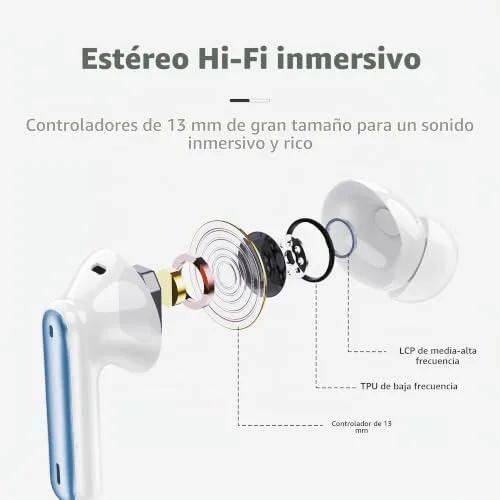xinwld ▫️ Auscultadores sem fios Auscultadores intra-auriculares Bluetooth 5.3 com 4 microfones HD, Auscultadores sem fios estéreo Hi-Fi, 40 horas de reprodução, Auscultadores intra-auriculares desportivos com classificação IP7 à prova de água, USB-C, azul claro 3