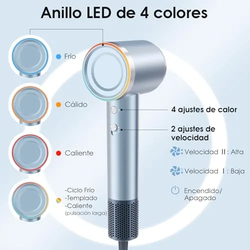 YASHE ▫️ Secador de cabelo iónico motor sem escovas de alta velocidade de 110 000 RPM, secagem rápida e silenciosa a 22 m/s, secador de cabelo profissional de 1600 W, 1 difusor e 2 bicos concentradores 3