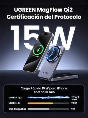 UGREEN ▫️ MagFlow Qi2 15 W Carregador Sem Fios MagSafe 2