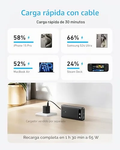 Anker ▫️ Power Bank de 20 000 mAh e 87 W com cabo USB-C integrado 3