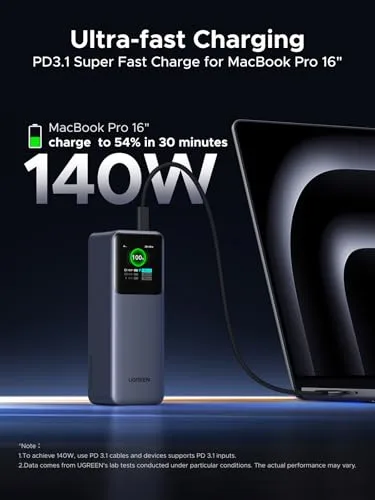 UGREEN ▫️ Nexode Pro 200 W Power Bank 25 000 mAh Bateria Externa USB-C PD 3.1 140 W 2