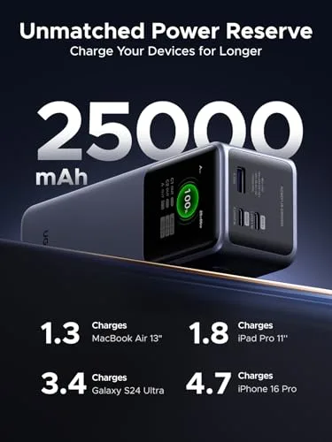 UGREEN ▫️ Nexode Pro 200 W Power Bank 25 000 mAh Bateria Externa USB-C PD 3.1 140 W 5