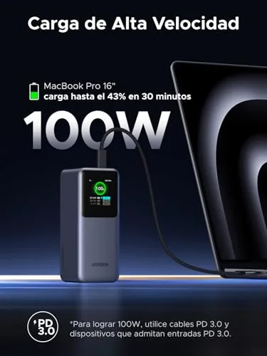 UGREEN ▫️ Nexode Pro 130 W Power Bank 20 000 mAh Bateria Externa USB-C PD 100 W 2