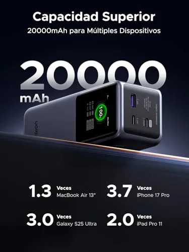 UGREEN ▫️ Nexode Pro 130 W Power Bank 20 000 mAh Bateria Externa USB-C PD 100 W 4