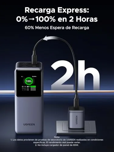 UGREEN ▫️ Nexode Pro 130 W Power Bank 20 000 mAh Bateria Externa USB-C PD 100 W 6