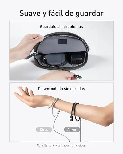 Anker ▫️ Cabo USB-C para USB-C de 240 W, trançado e reciclado, 0,9 m 3