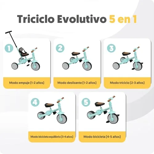 Interbaby ▫️ Triciclo Evolutivo para Bebés 5 em 1 | Bicicleta para Bebés dos 1 aos 5 Anos (Verde) 3