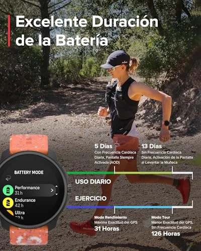 Suunto ▫️ Race S – Relógio de corrida com ecrã tátil AMOLED, relógio desportivo com GPS de dupla frequência, monitorização da HRV e do sono, plano de treino baseado em IA, mapas offline gratuitos 3