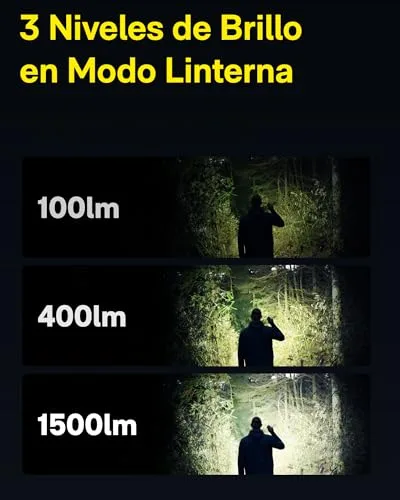HOTO ▫️ Lanterna Tática Lanterna LED recarregável de 2300 lúmenes de alta potência 3
