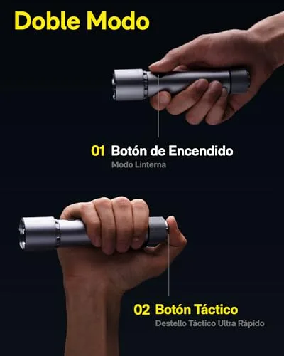 HOTO ▫️ Lanterna Tática Lanterna LED recarregável de 2300 lúmenes de alta potência 4