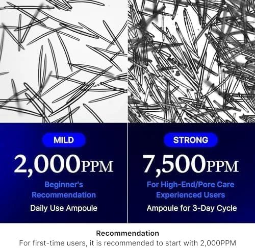medicube ▫️ Exosome Shot Zero 7.500 PPM Soro Facial com Espículas 5