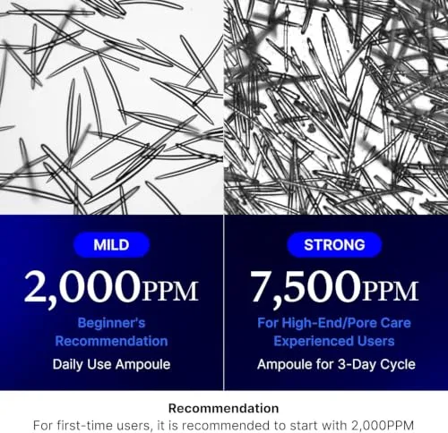 medicube ▫️ Exosome Shot Zero 2 000 PPM Soro Facial com Espículas 5