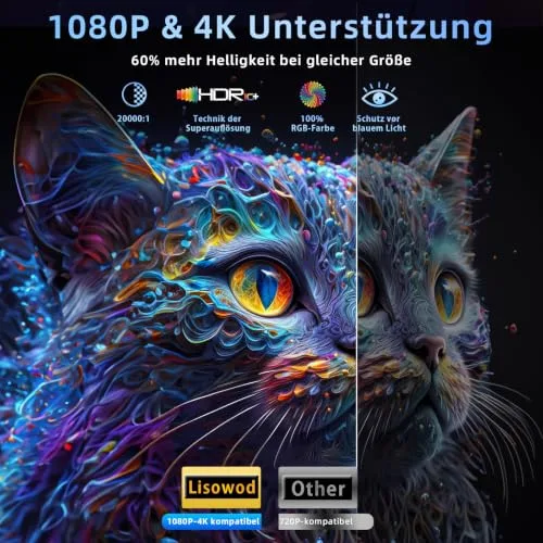 Lisowod ▫️ Videoprojetor 【Correção automática da distorção vertical (Keystone)/Foco elétrico/Rotação de 360°】 1080P HD 19 000 Lux Videoprojetor com Wi-Fi 6, Bluetooth Retroprojetor portátil para cinema em casa, FireStick/HDMI/USB 4