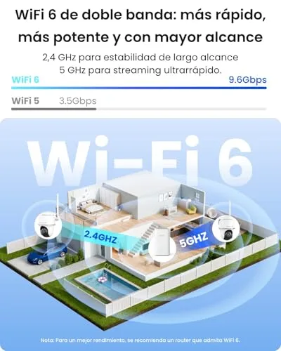Reolink ▫️ Kit de Câmara de Vigilância Wi-Fi para Exterior com Energia Solar 4K, 360°, com Rastreamento Automático 4