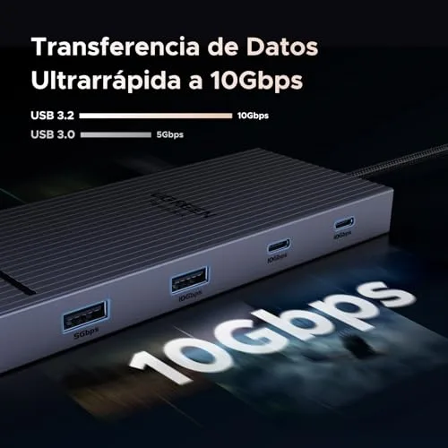 UGREEN ▫️ Revodok Pro 2102 Hub USB-C 10 em 1 – Estação de acoplamento com dois ecrãs 5
