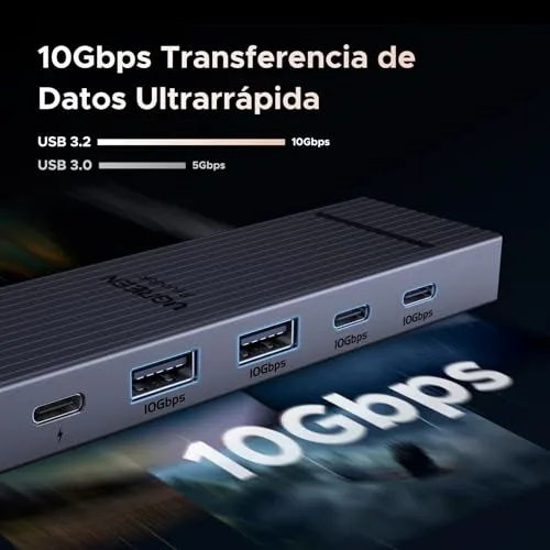UGREEN ▫️ Revodok Pro 106 Hub USB-C 3.2 Gen 2 10 Gbps Multiportas 4