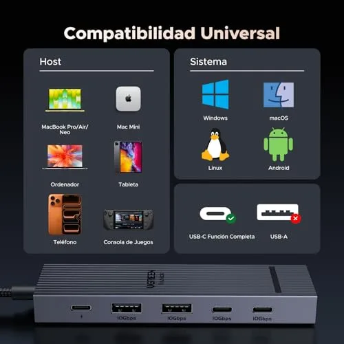 UGREEN ▫️ Revodok Pro 106 Hub USB-C 3.2 Gen 2 10 Gbps Multiportas 6