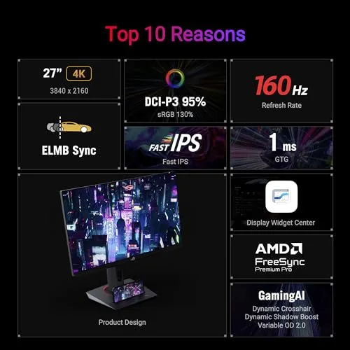 ASUS ▫️ ROG Strix XG27UCS - Monitor de jogos USB-C Fast IPS 4K a 160 Hz de 27" 3