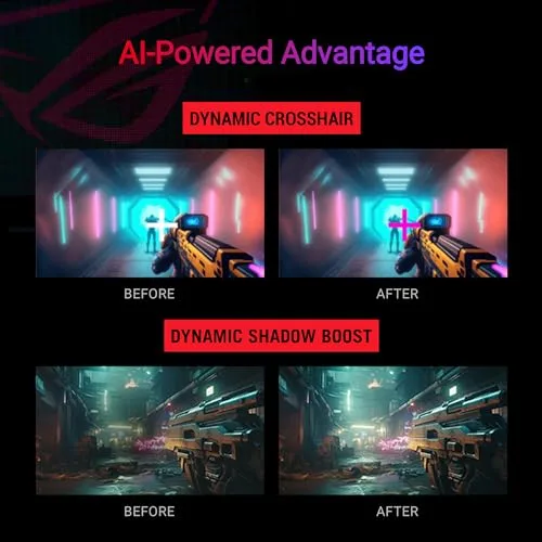 ASUS ▫️ ROG Strix XG27UCS - Monitor de jogos USB-C Fast IPS 4K a 160 Hz de 27" 6
