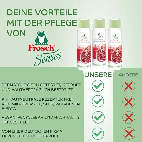 Celexqua ▫️ Frosch Senses - Gel de duche de romã, 300 ml, conjunto de 6 unidades (6 x 300 ml) e tampa para escova de dentes 6