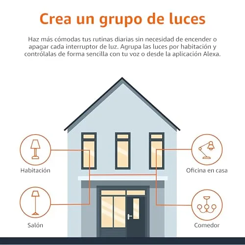 Amazon Basics ▫️ Lâmpada LED inteligente regulável, casquilho E27, branco suave, 8 W (equivalente a 60 W), funciona apenas com a Alexa, embalagem com 2 unidades 6