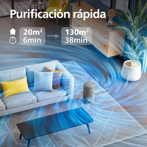 PHILIPS ▫️ 3200 Purificador de Ar HEPA, 130 m², Ultrassilencioso 15 dB*, Cinzento 4
