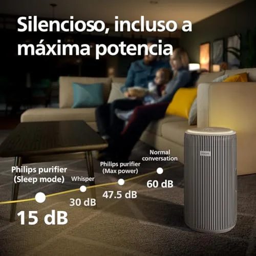 PHILIPS ▫️ 3200 Purificador de Ar HEPA, 130 m², Ultrassilencioso 15 dB*, Cinzento 6