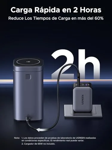 UGREEN ▫️ Nexode Pro Qi2 Power Bank de 15 W, 20 000 mAh, Bateria Externa USB-C PD 100 W 6