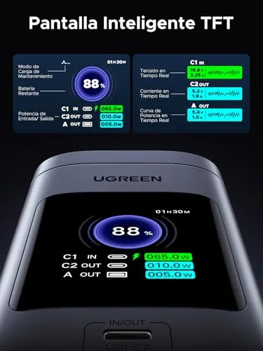UGREEN ▫️ Nexode Pro Qi2 Power Bank de 15 W, 20 000 mAh, Bateria Externa USB-C PD 100 W 7
