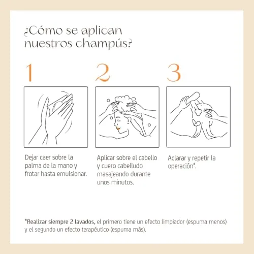Nuggela & Sulé ▫️ Pacote Duplo: Champô N.º 1 + 50% de desconto na 2.ª unidade. 2 x 250 ml 6
