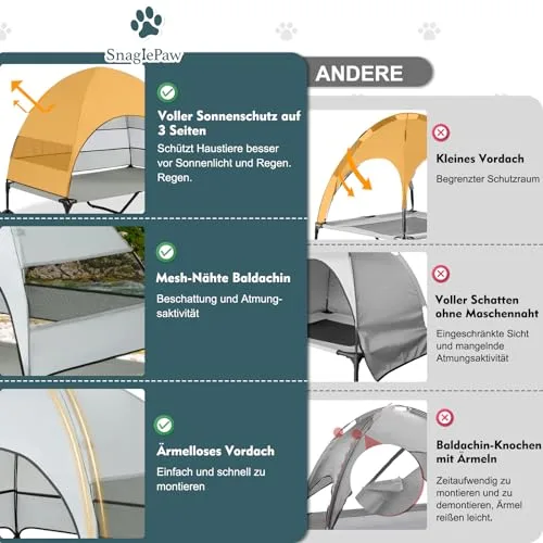 Snagle Paw ▫️ Espreguiçadeira para cães com cobertura, cama elevada para cães com pés antiderrapantes estáveis, sombra mais ampla, para exterior, resistente à água, cama para cães de grande porte com cobertura, para 3