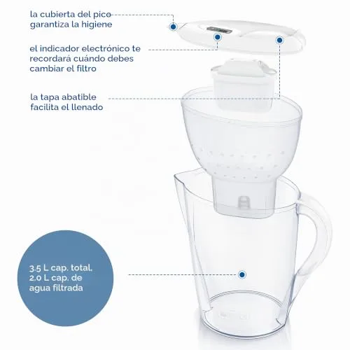 BRITA ▫️ Jarro com filtro Marella XL+1 Maxtra Pro PP Branco, polipropileno, 3,5 L, 150 l 5