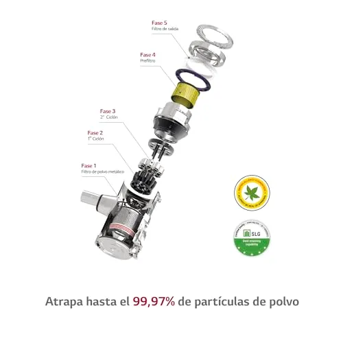 LG ▫️ A9K-CORE2S - Aspirador vertical, potência de sucção de 200 W, com bateria dupla e sistema de compressão de pó, prateado 3