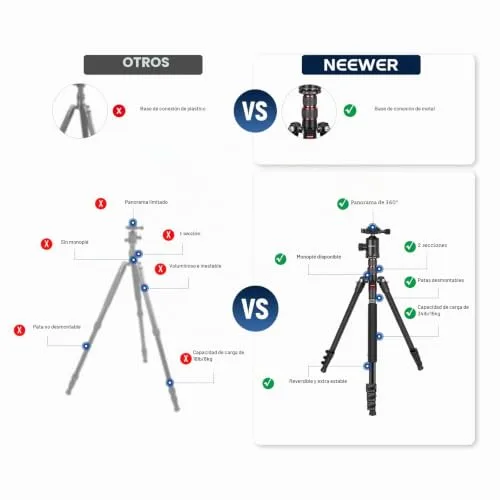 NEEWER ▫️ Tripé para câmara de 77 polegadas com suporte para telemóvel, tripé de viagem portátil com comando à distância, cabeça esférica de 360°, coluna central de 2 eixos, placa QR Arca e bolsa, tripé para DSLR 3