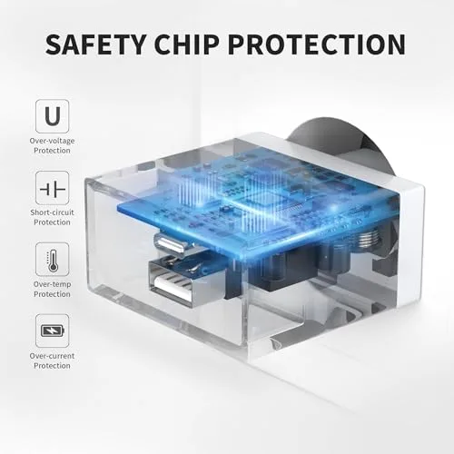 Wufuera ▫️ 2 unidades de carregador USB-C, Tomada de 20 W de substituição para iPhone 16, 15, 14, 13, 12, 11 Pro MAX, SE, XS, XR, 8, 7 Plus, Mini, SE, Galaxy, Pixel; Carregador rápido Tipo C para telemóvel; Adaptador com várias pontas; Corrente 2