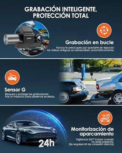 iZEEKER ▫️ Dashcam de 3 canais 4K com cartão de 32 GB GRÁTIS, câmara frontal, traseira e interior para automóvel 4K+1080P+1080P com WDR, visão noturna por infravermelhos, Wi-Fi 6, ângulo de 170°, Sensor G, Modo de Estacionamento 24H 6