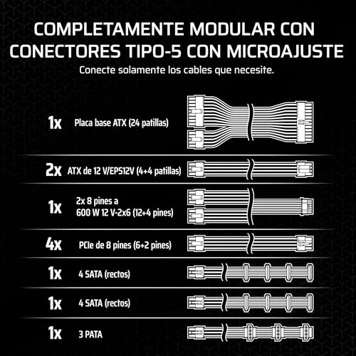 Corsair ▫️ SF1000 (2024) Fonte de alimentação ATX totalmente modular, de baixo ruído, com certificação 80 Plus Platinum – Compatível com ATX 3.1 – Preparada para PCIe 5.1 – Preto 6
