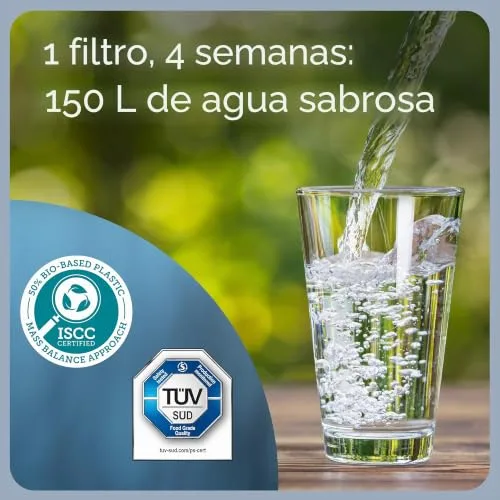 BRITA ▫️ Jarro filtrante 1052805 azul, 8,2 L 5