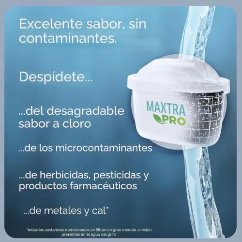 BRITA ▫️ Jarro filtrante 1052805 azul, 8,2 L 6
