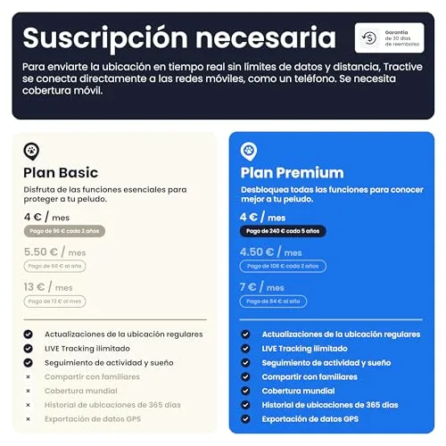 Tractive ▫️ GPS para cães | Edição 2025 | N.º 1 do mercado | Localização em tempo real | Alertas contra fugas | Monitorização da atividade | Alertas de saúde | Monitorização de latidos (Castanho) 5